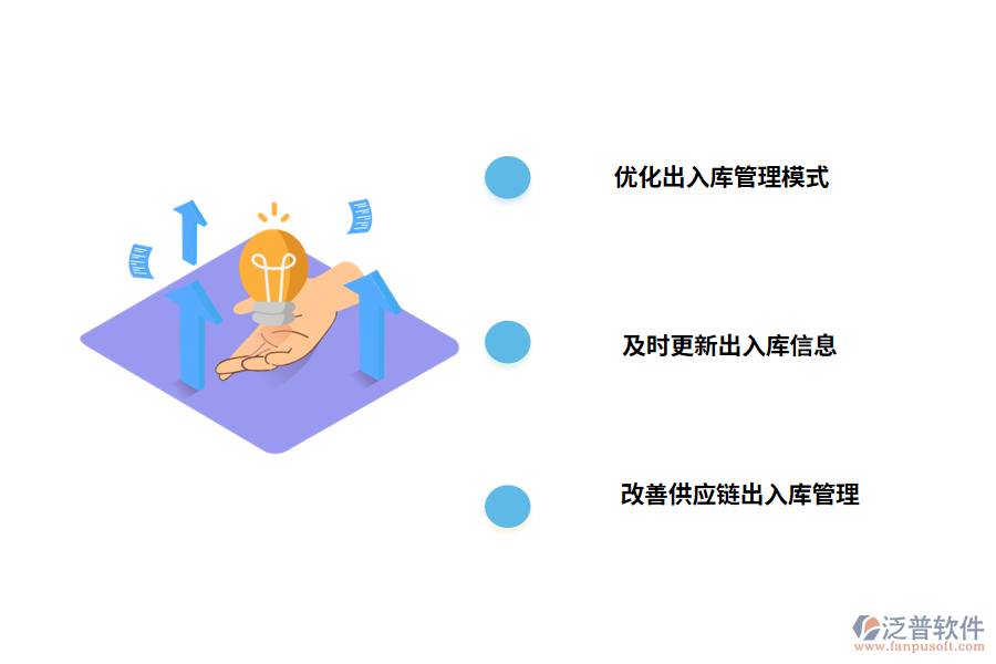 出入庫(kù)管理的問(wèn)題的對(duì)策