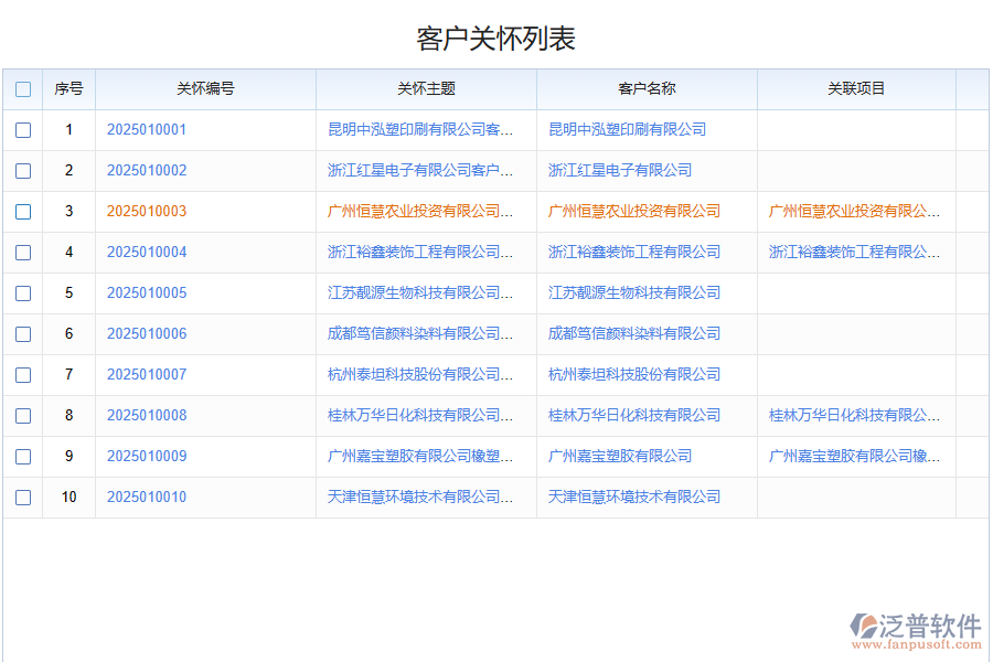 化工企業(yè)客戶關(guān)懷管理存在的問(wèn)題有哪些