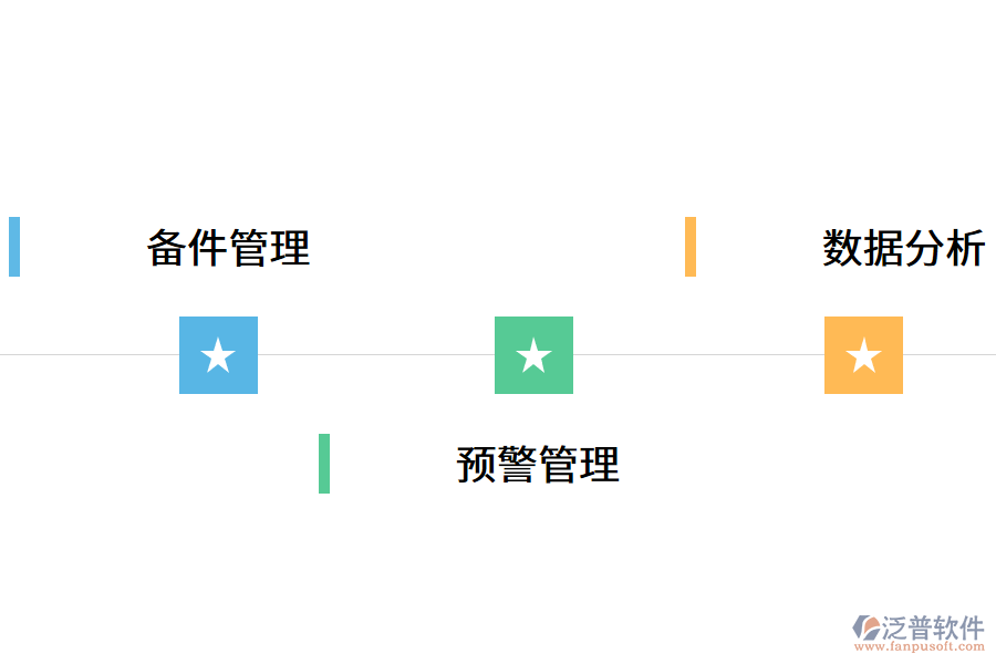設備管理系統(tǒng)的內(nèi)容包括什么?.png