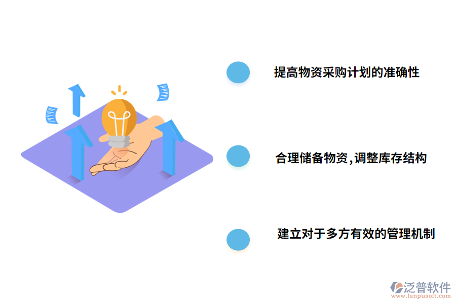 出入庫管理的優(yōu)化對策