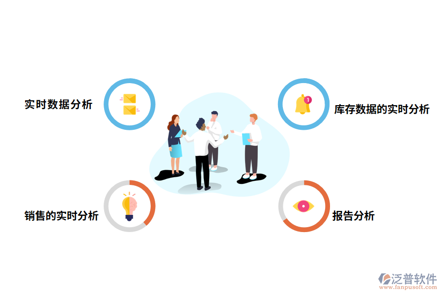 泛普軟件出入庫(kù)管理軟件的功能有哪些