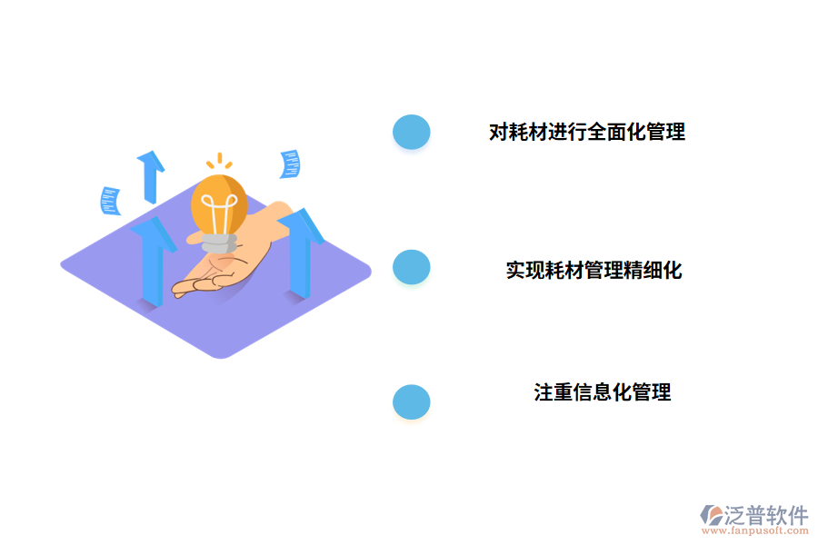 耗材出入庫(kù)管理的有關(guān)措施