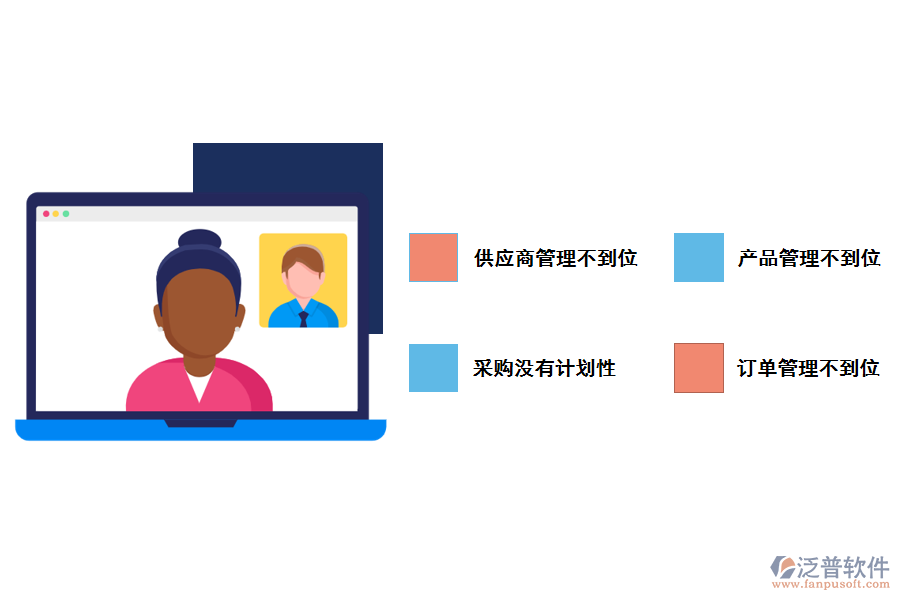 化工行業(yè)采購詢價(jià)表管理存在的問題