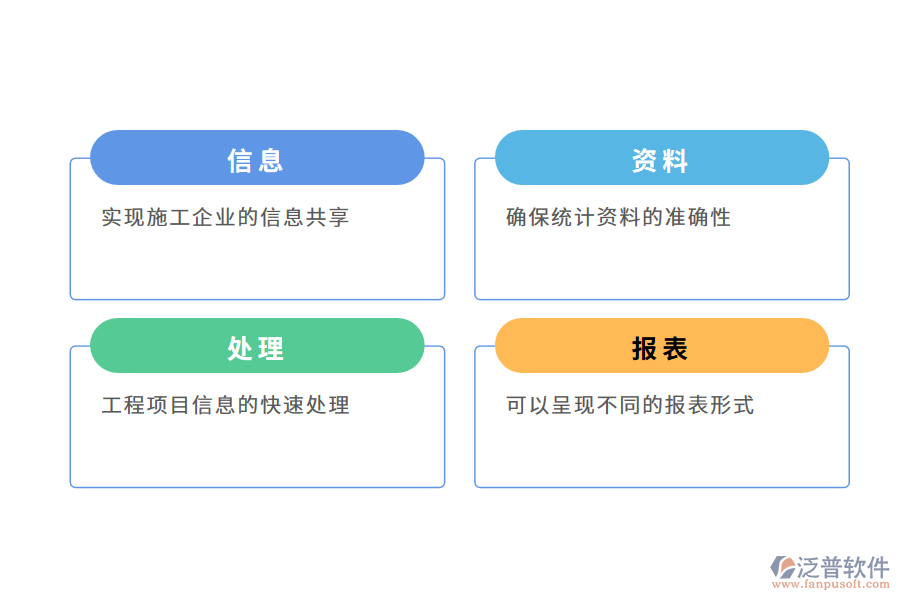 泛普軟件工程項(xiàng)目管理軟件的實(shí)用價值有哪些