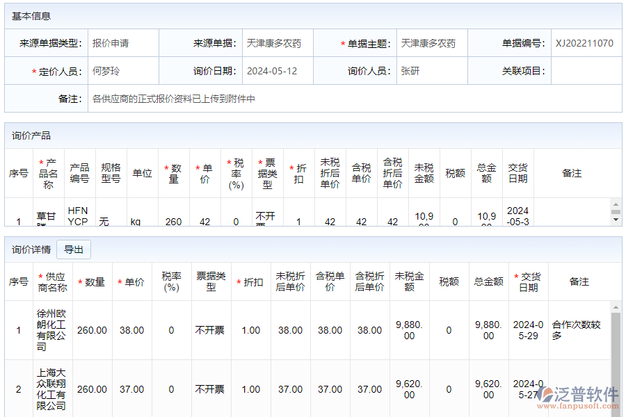 為什么需要采購(gòu)申請(qǐng)管理平臺(tái)