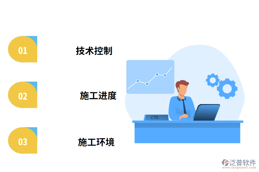 土木施工工程在我國現(xiàn)階段中的管理現(xiàn)狀問題分析