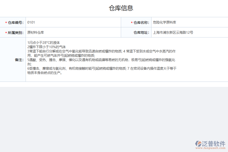 數(shù)據(jù)倉(cāng)庫(kù)創(chuàng)建系統(tǒng)價(jià)值