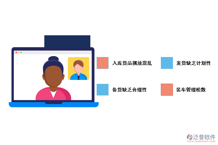 化工倉(cāng)庫(kù)發(fā)貨申請(qǐng)管理存在的問(wèn)題
