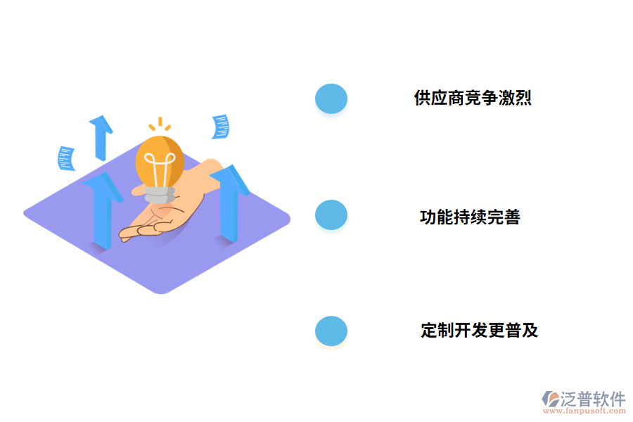 選購房地產(chǎn)管理軟件注意事項