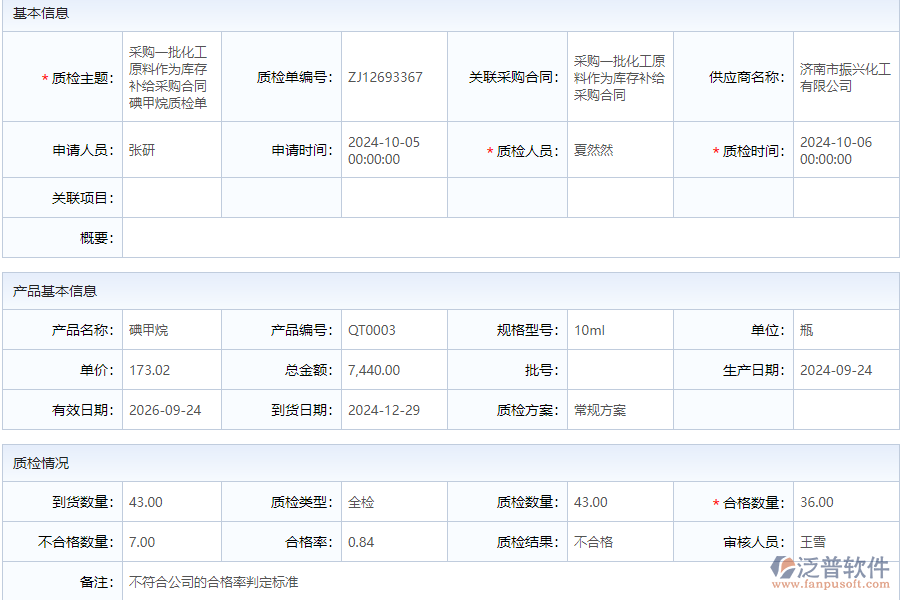 為什么需要采購進(jìn)貨質(zhì)檢申請(qǐng)軟件