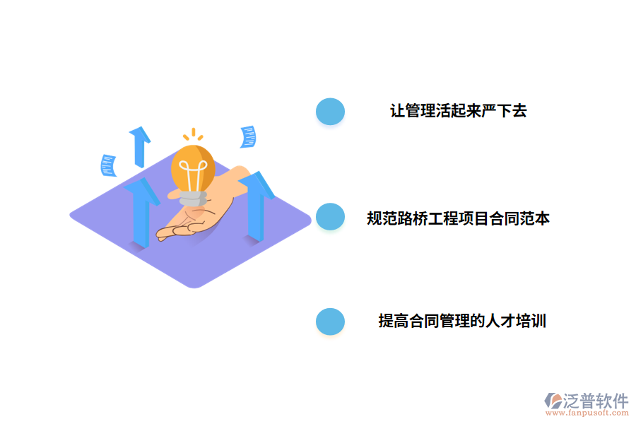 解決路橋工程項(xiàng)目合同管理中問題的對(duì)策