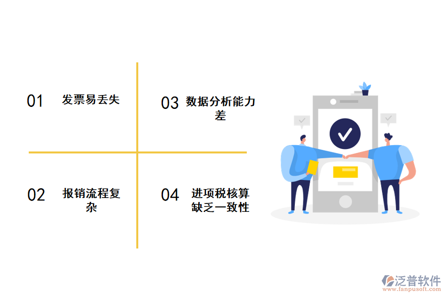 化工企業(yè)費(fèi)用管理存在的問題