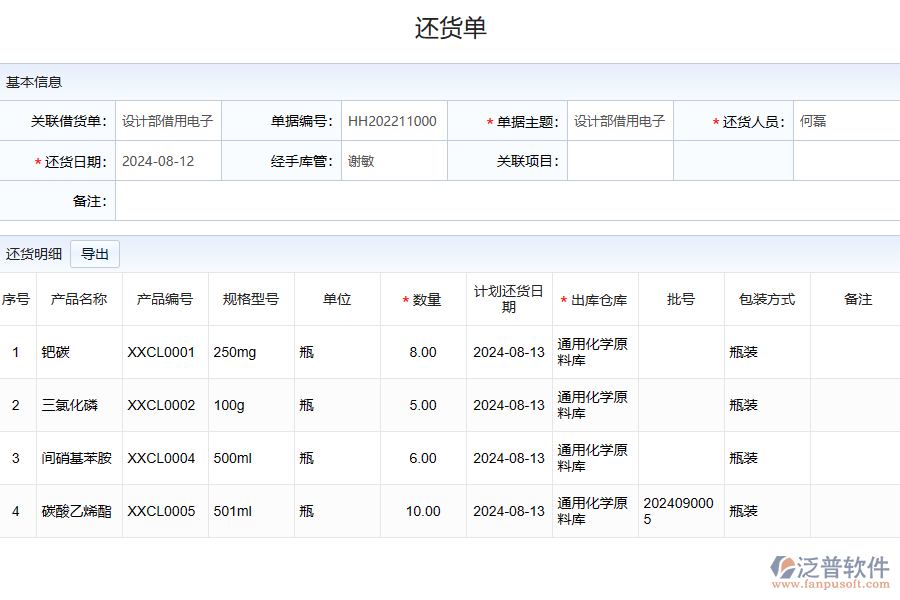 倉庫借貨還貨管理系統(tǒng)有什么亮點(diǎn)