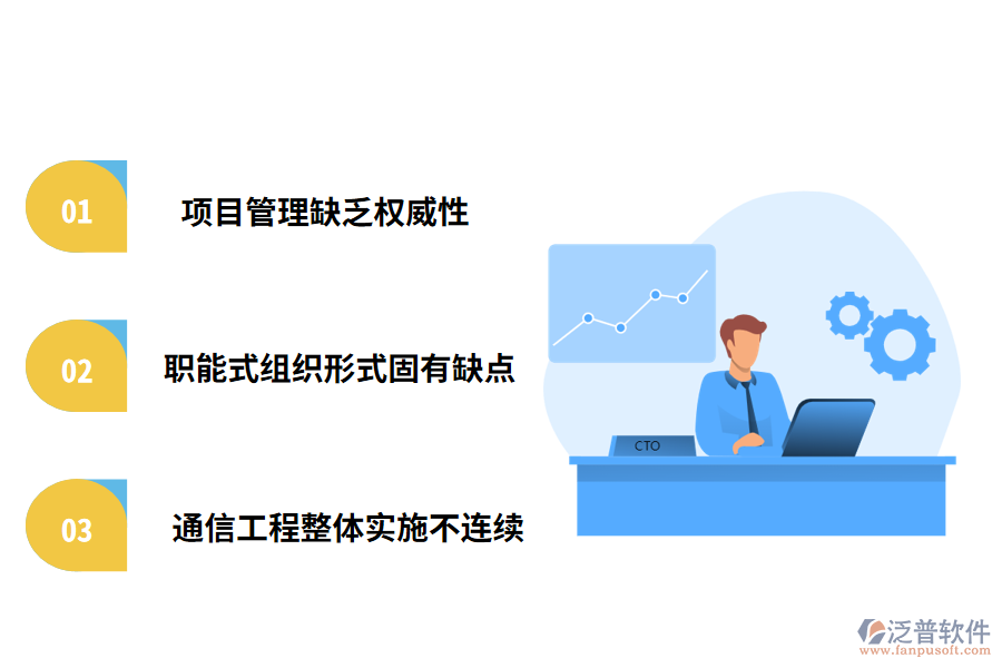 電力通信工程項(xiàng)目管理中存在的問題