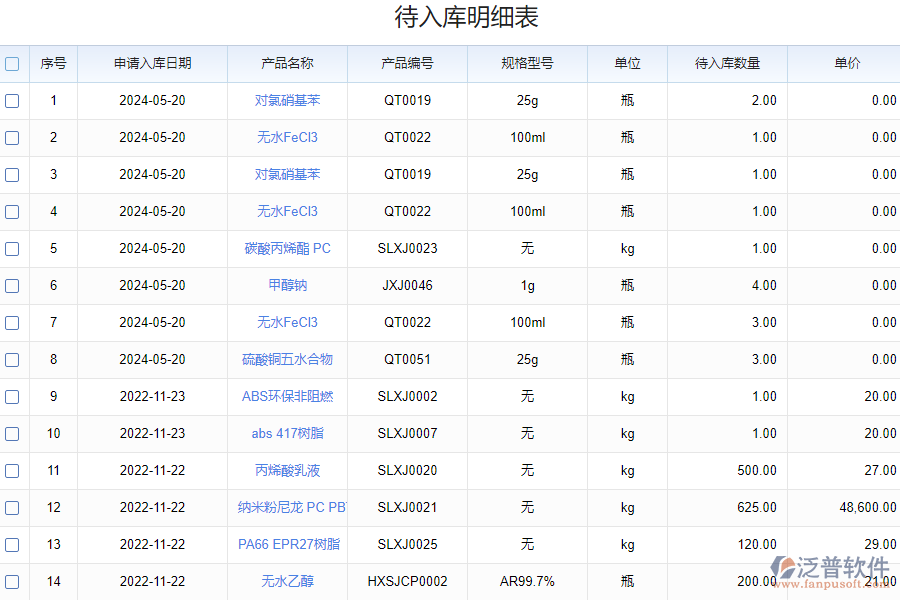 泛普軟件-倉(cāng)庫(kù)庫(kù)存出入庫(kù)明細(xì)表軟件的功能
