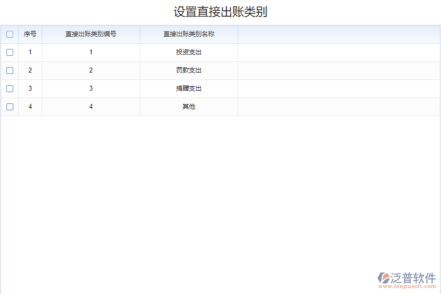 化工行業(yè)如何挑選銀行現金管理系統