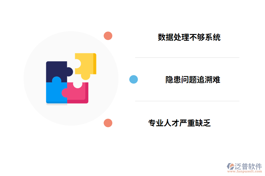 企業(yè)智慧消防建設(shè)的問(wèn)題