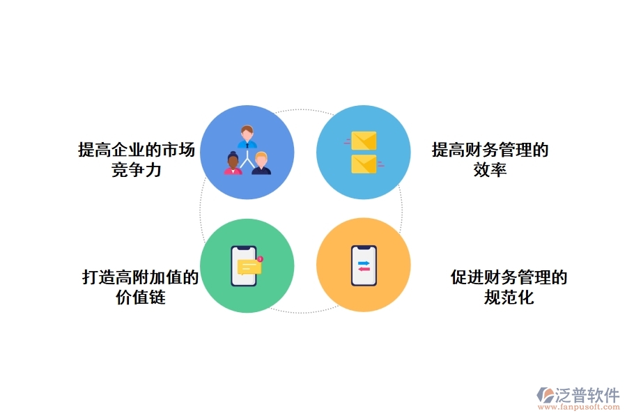 泛普工程財(cái)務(wù)管理軟件的功能是什么