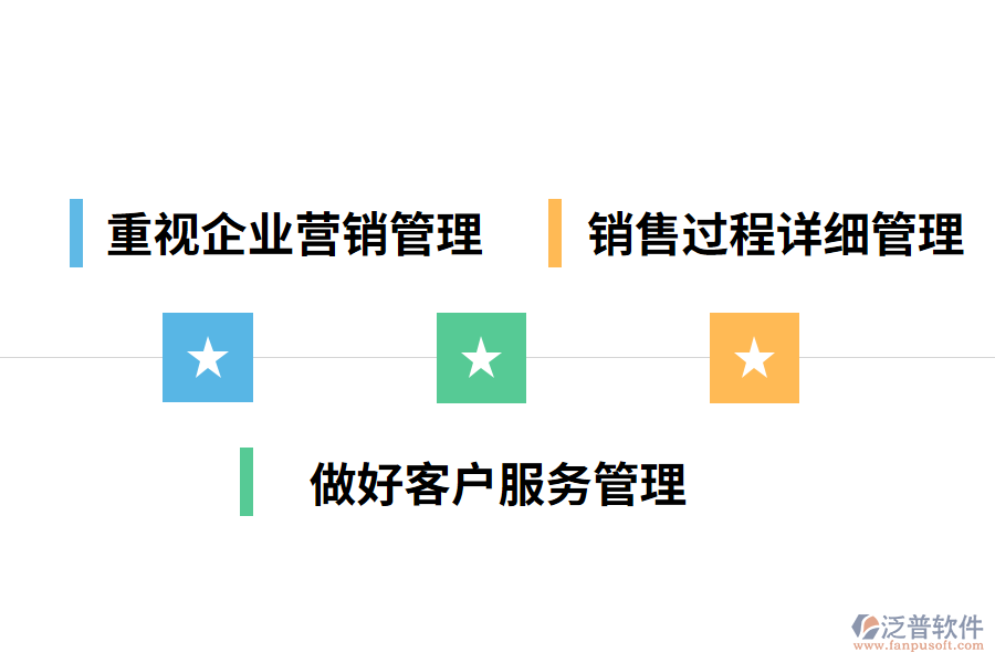 怎樣實現(xiàn)CRM系統(tǒng)的全面整合?