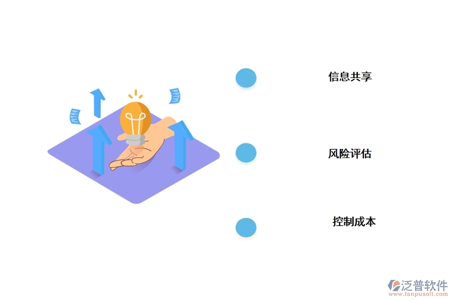 泛普軟件應(yīng)用于普通工程施工現(xiàn)場(chǎng)管理軟件的優(yōu)勢(shì)