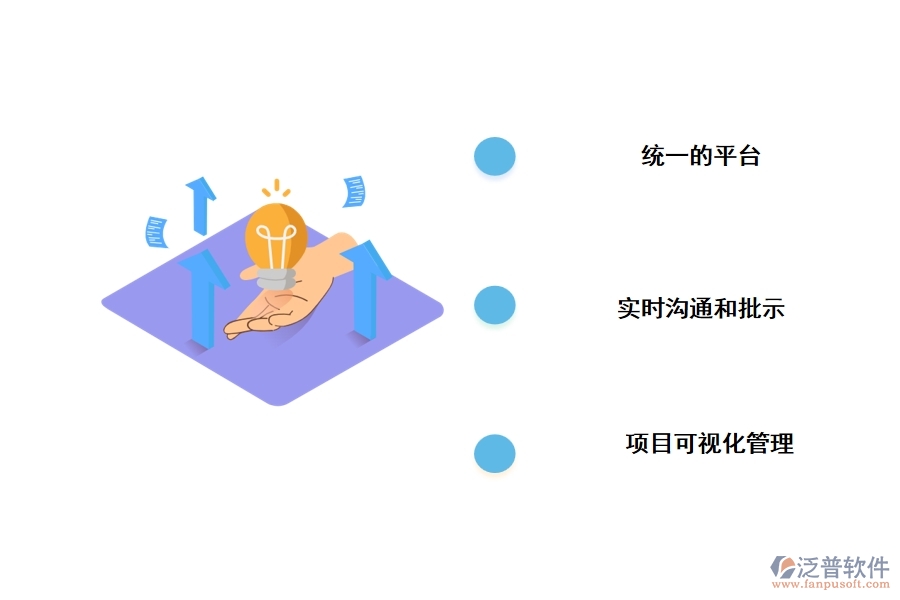 泛普工程項(xiàng)目的云管理軟件有什么優(yōu)勢(shì)