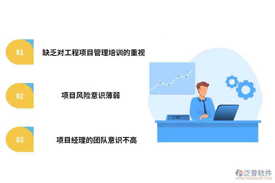 計算機軟件工程項目管理中存在的問題