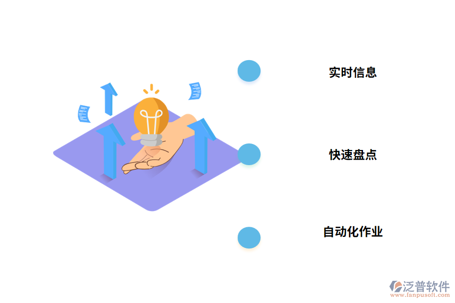 倉庫管理軟件的實(shí)用性