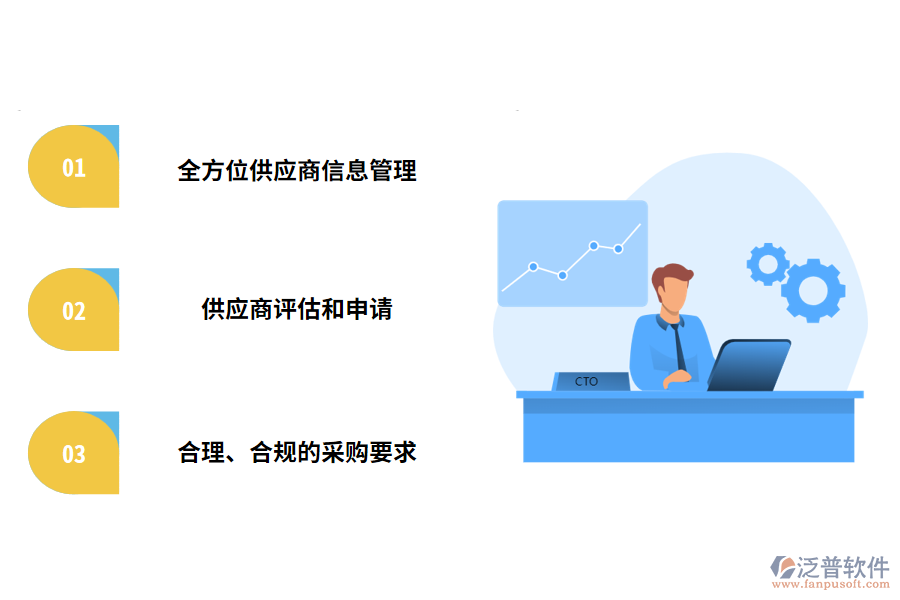 工程管理軟件供應商管理軟件主要能幫助企業(yè)實現(xiàn)什么價值