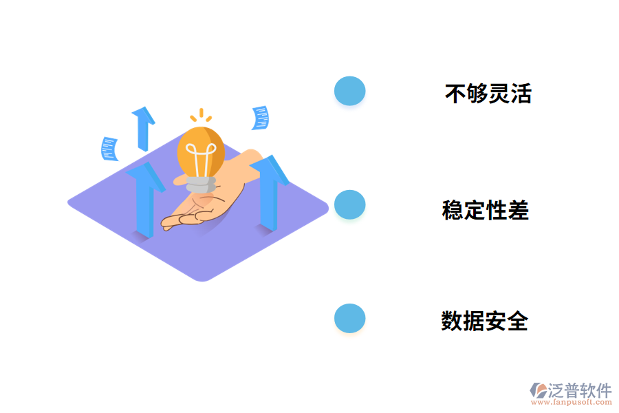 采購(gòu)供應(yīng)商管理系統(tǒng)推薦使用嗎?
