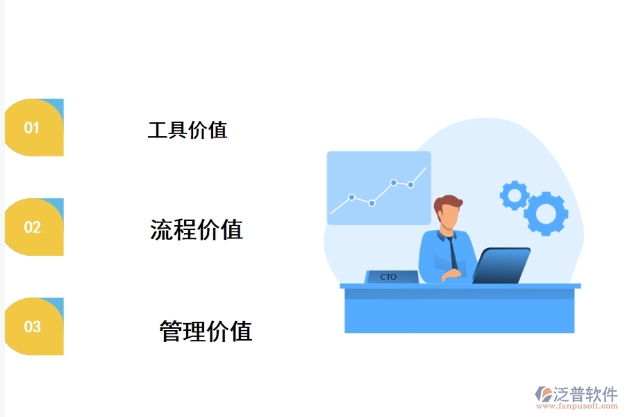 工程項目管理軟件系統(tǒng)的應(yīng)用價值