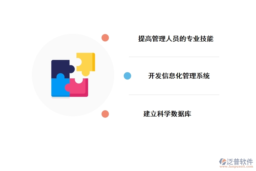 水庫(kù)工程管理信息化的優(yōu)勢(shì)