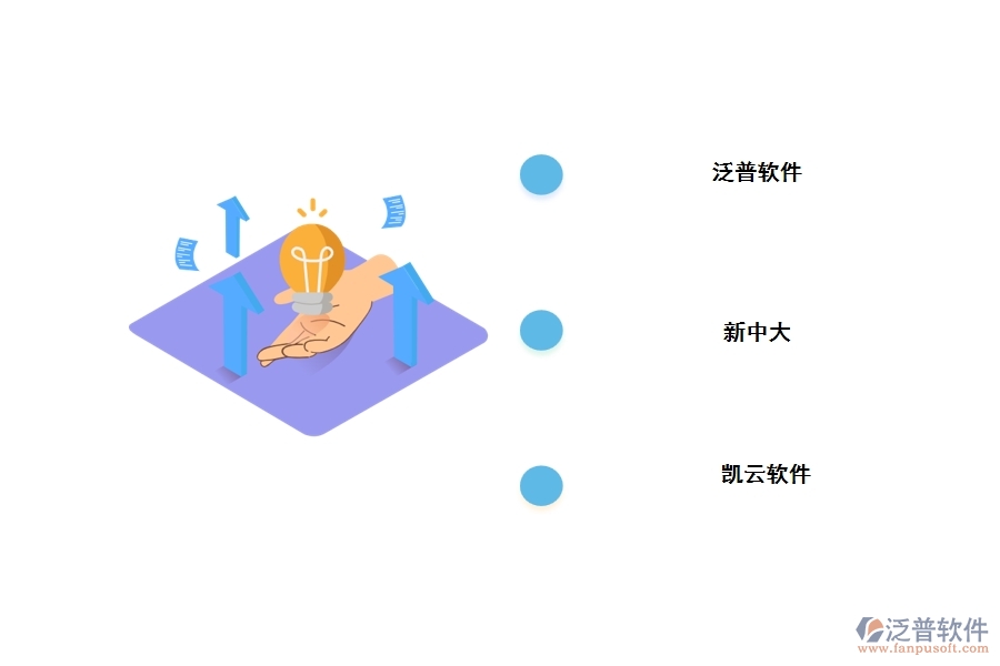 項目管理軟件好用，推薦