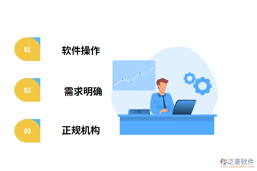 小型房企預(yù)算低選購房地產(chǎn)管理軟件注意事項(xiàng)?