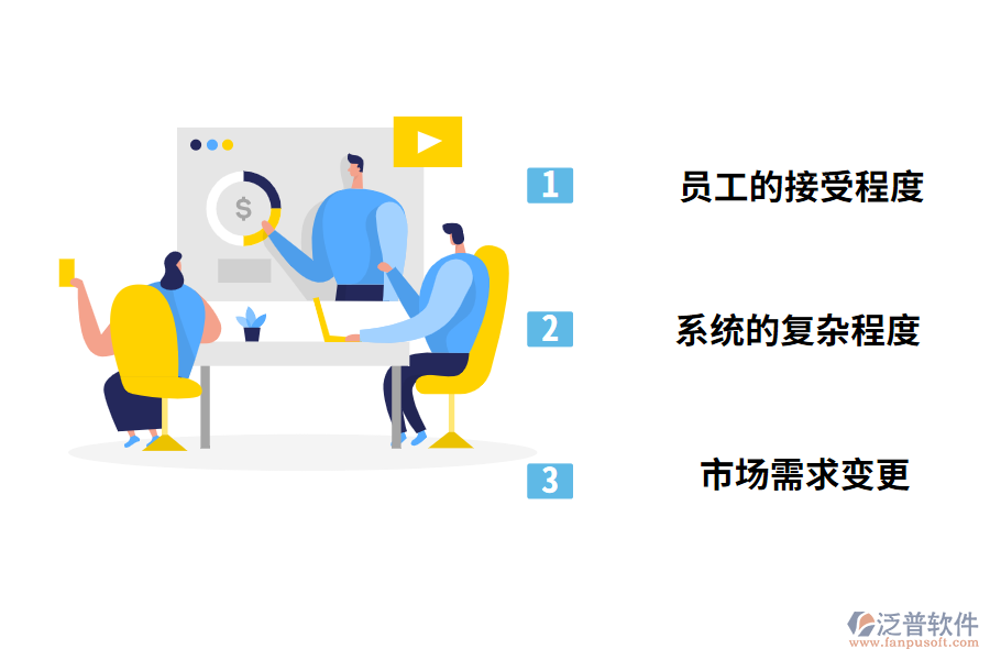 什么會影響供應(yīng)商ERP系統(tǒng)的實(shí)施?