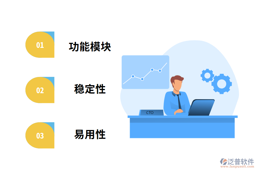 如何來判定服裝生產ERP選型
