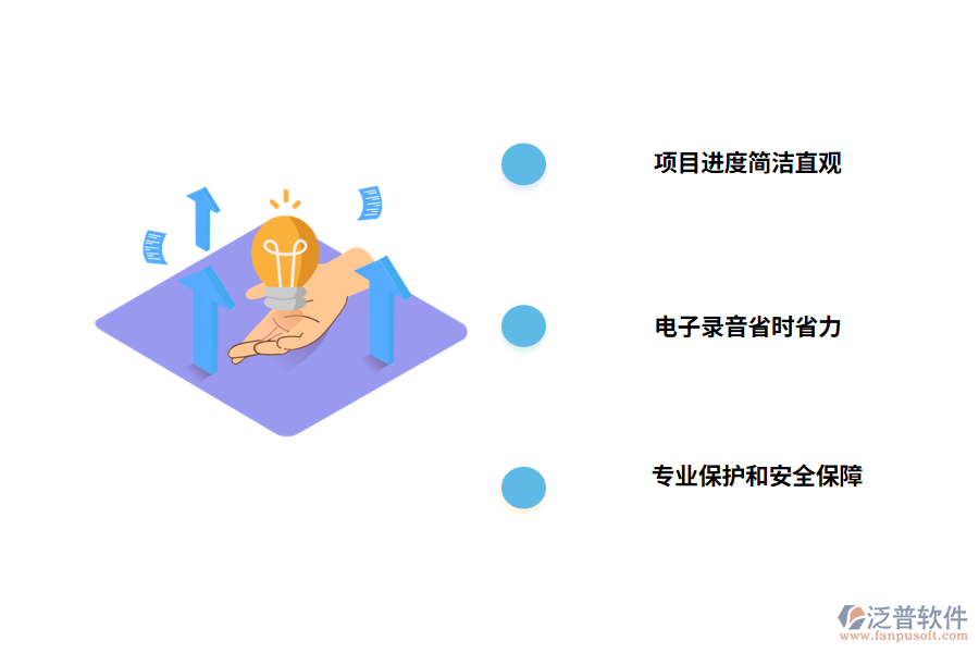 工程管理軟件的優(yōu)勢(shì)