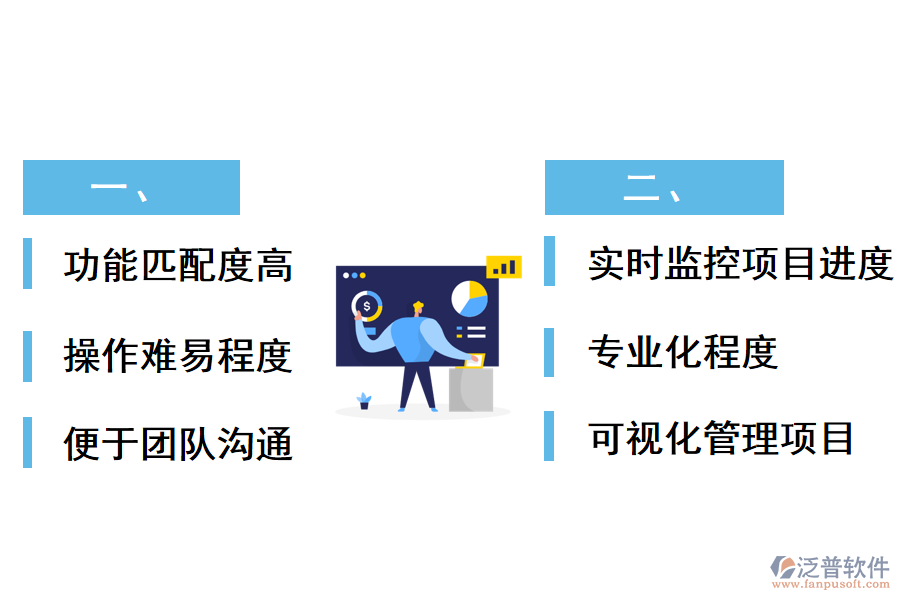 如何選擇工程項目管理軟件