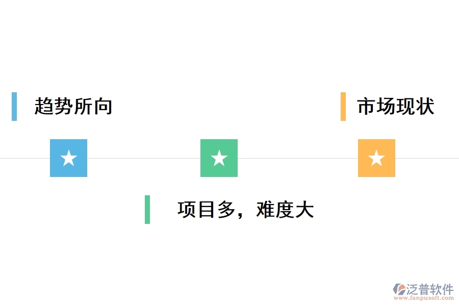 政府為什么會(huì)選擇工程項(xiàng)目庫管理軟件