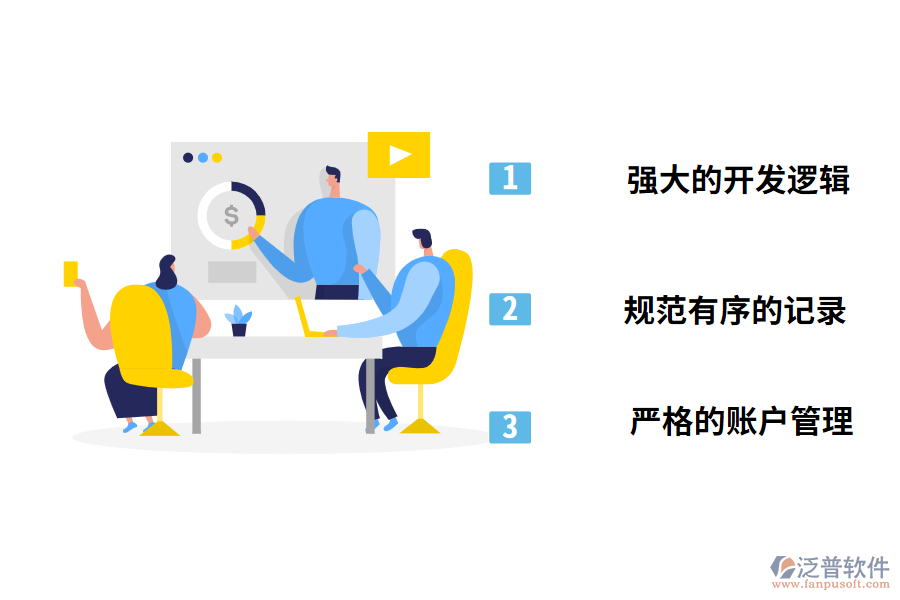 財務(wù)ERP系統(tǒng)的數(shù)據(jù)安全嗎?