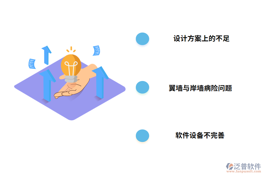 水閘維修養(yǎng)護問題