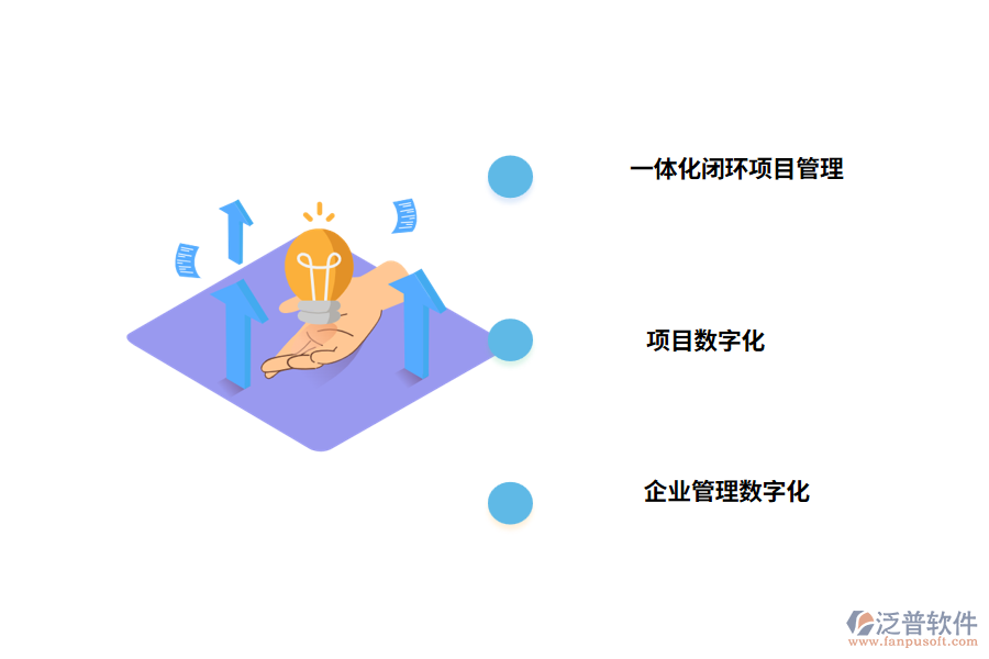 工程項(xiàng)目管理軟件的主要優(yōu)勢(shì)