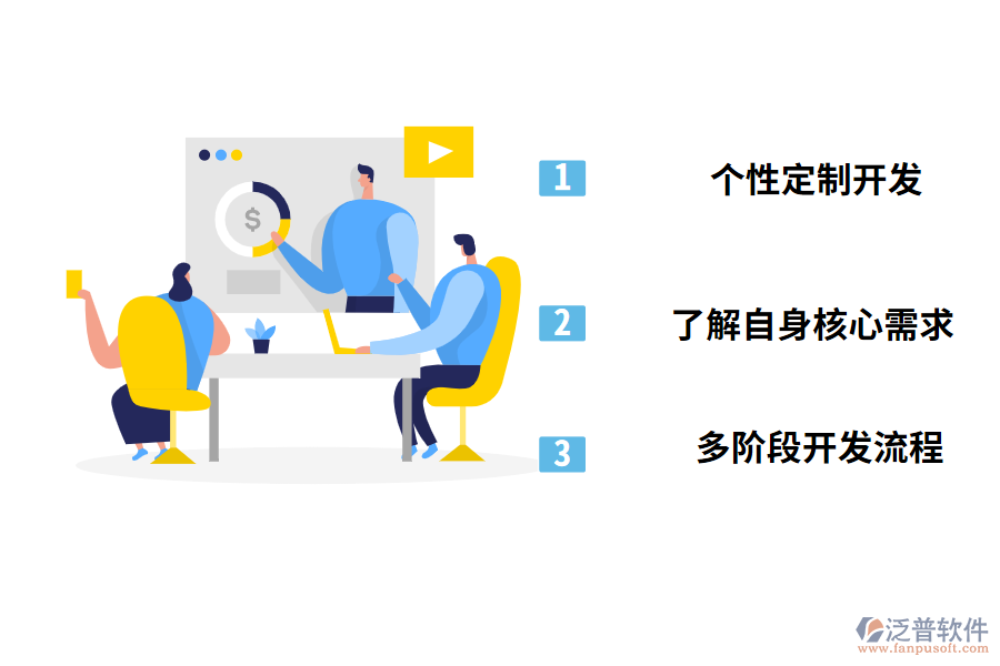 財務ERP