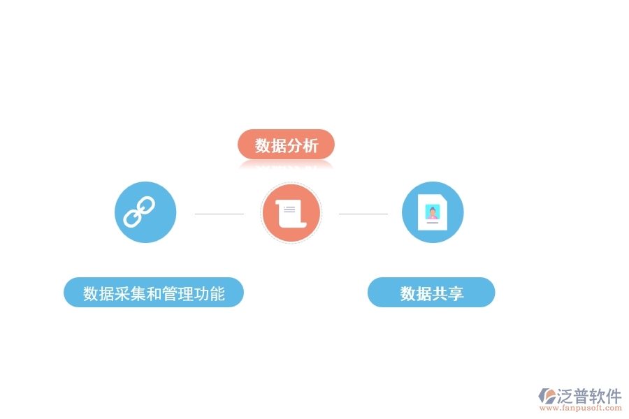 工程施工倉(cāng)庫(kù)管理軟件有哪些功能模塊