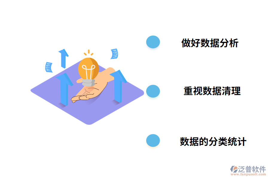 CRM系統(tǒng)的數(shù)據收集基本步驟
