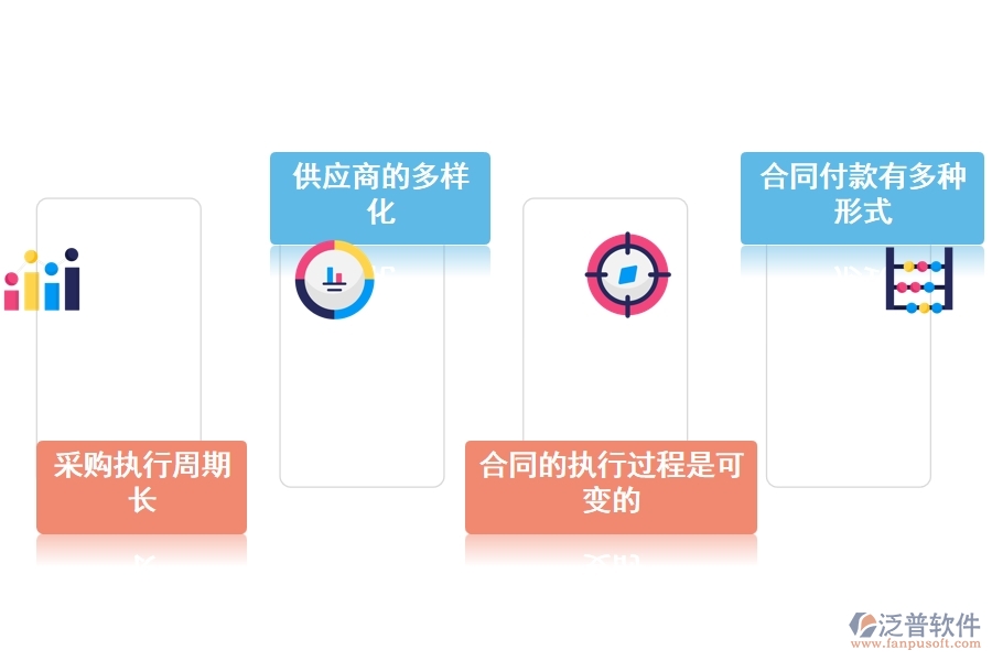 工程材料管理軟件的難點(diǎn)