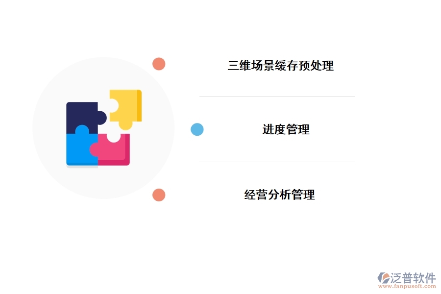經(jīng)營(yíng)分析管理