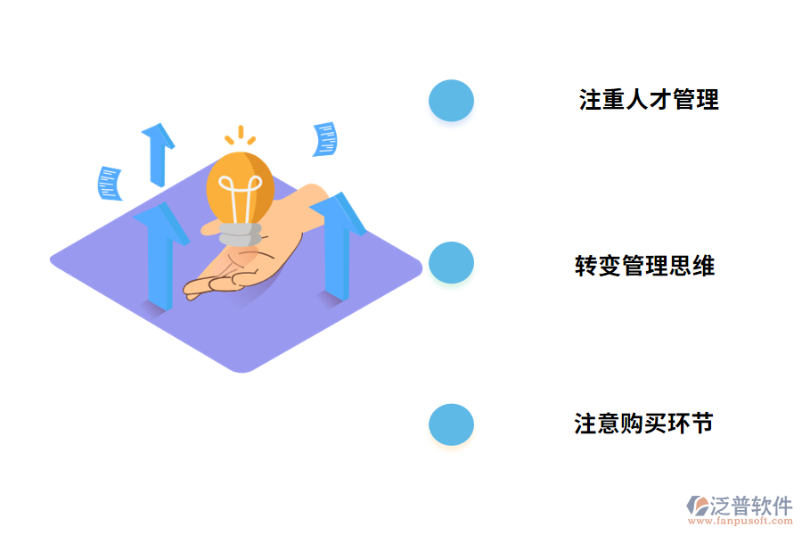 財務管理體系的風險規(guī)避方法有哪些？