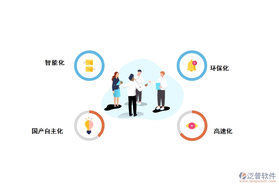交通工程建設(shè)的發(fā)展趨勢