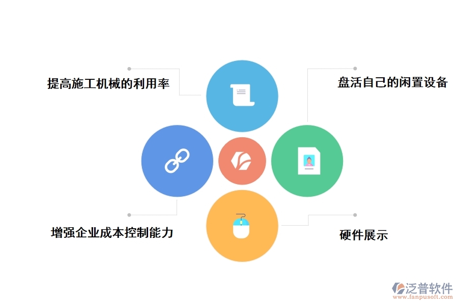 泛普工程機(jī)械臺班管理有哪些軟件核心價(jià)值