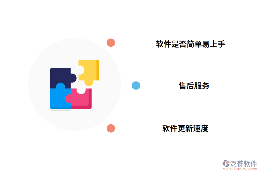 商務公司使用ERP時要考慮的因素